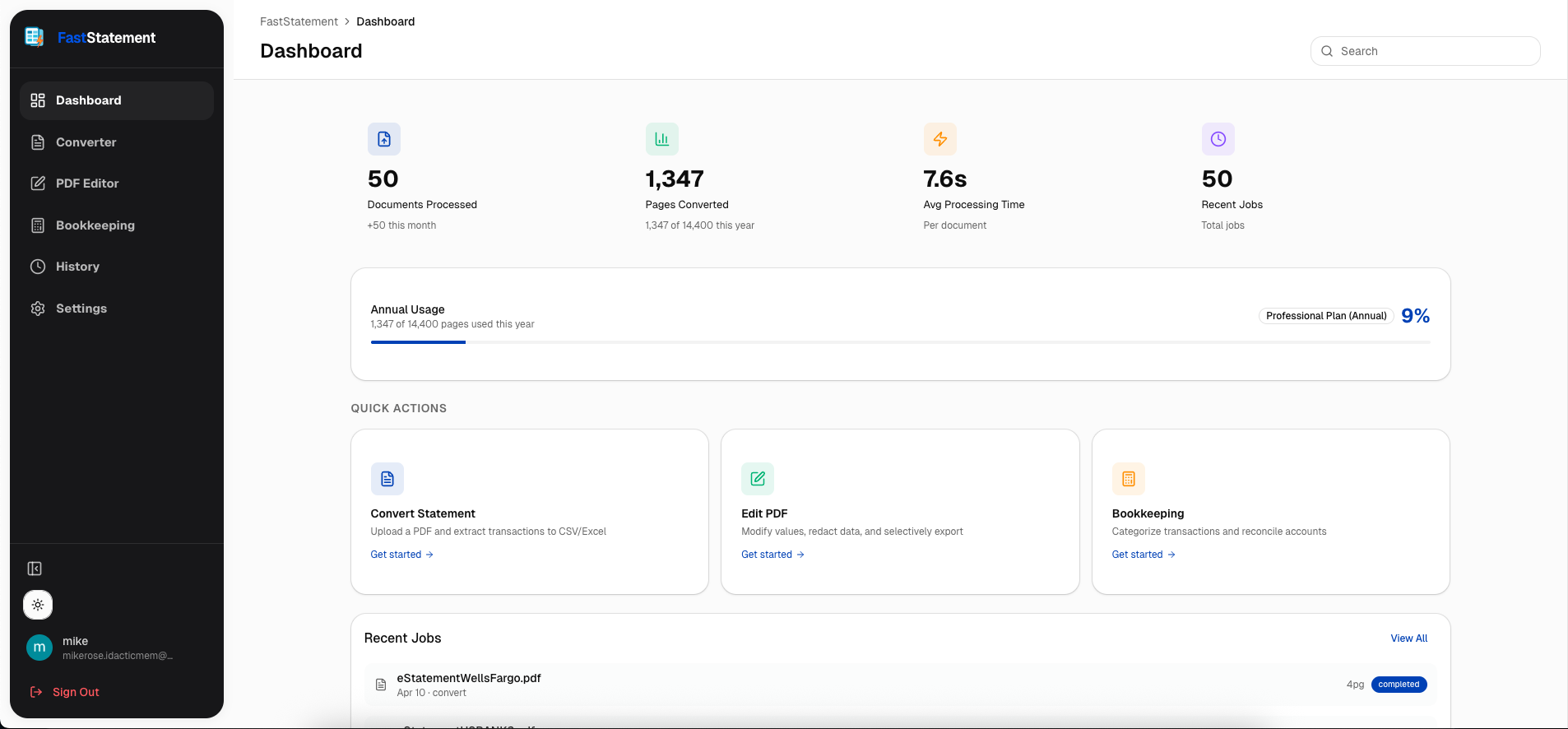 Dashboard overview