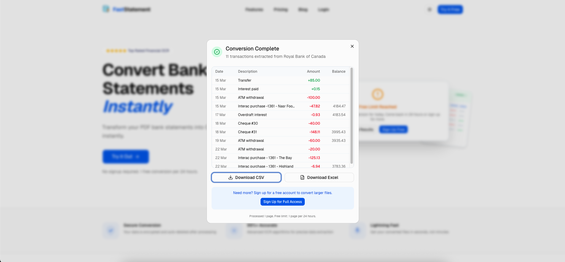 Free tier results review
