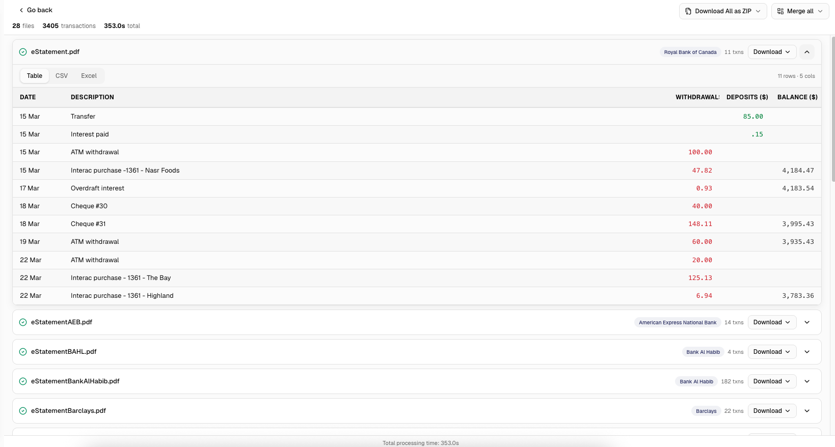 Per-file success and failure