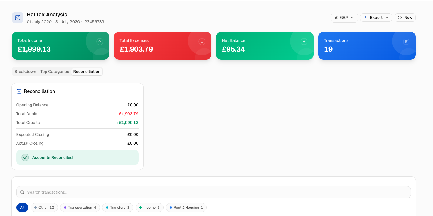 Reconciliation overview